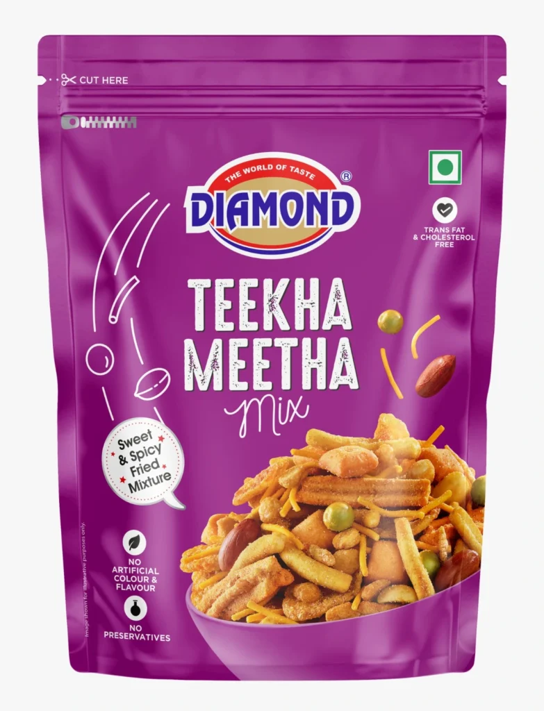 Teekha Meetha